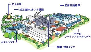 アサヒビール吹田工場マップ