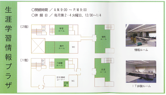 生涯学習情報プラザの見取り図