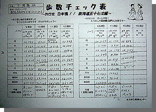 歩数チェック表